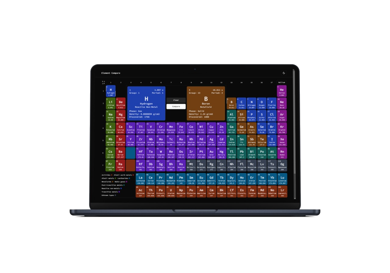 Element Compare mock