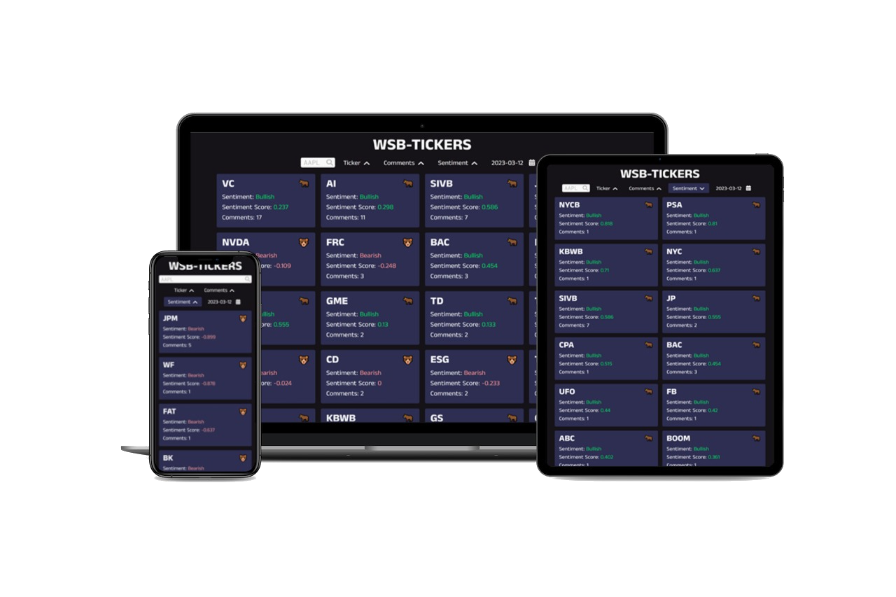 WSB-Tickers mock